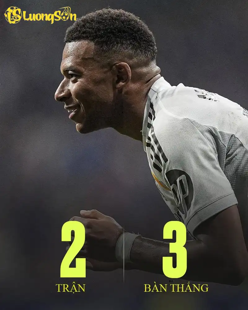 Mbappe đang chơi cực hay kể từ lúc La Liga 2025/26 - Ảnh: @laliga Mbappe đang chơi cực hay kể từ lúc La Liga 2025/26 - Ảnh: @laliga